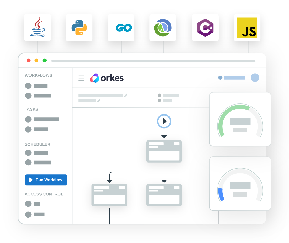 Worker Code Illustration